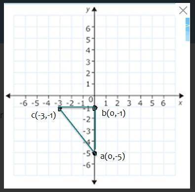 What is the perimeter of the right triangle?