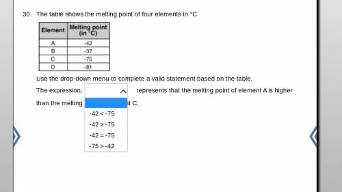 ILL MARK BRAINLIEST FIRST ANSWER !!!

30.
The table shows the melting point of four elements in °C