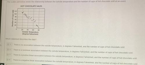 The scatter plot below shows the relationship between the outside temperature and the number of cup