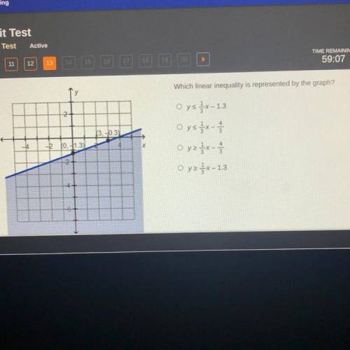 Which linear inequality is represented by the graph? I’m timed hurry plz