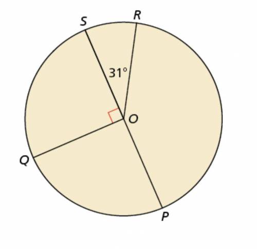 What is the measure of RPQ