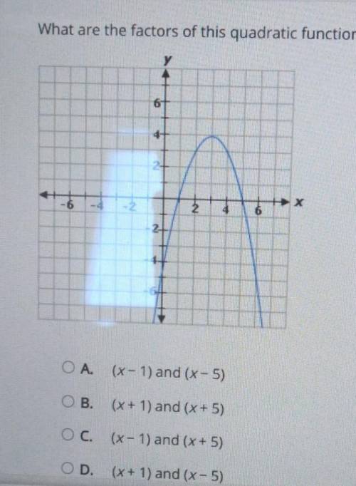 What ars the factors of this quadratic function. ​