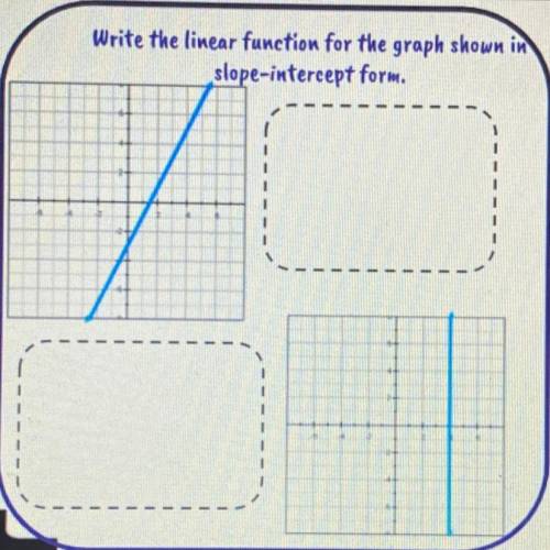 Write the linear function for the graph shown in
slope-intercept form.