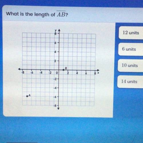 What’s the length of AB?
-12 UNITS 
-6 UNITS 
-10 UNITS 
-14 UNITS