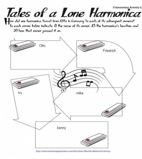 PLEASE I NEED HELP WHAT DO I PUT I DONT KNOW HOW THE HARMONICA PASSES IF YOU KNOW YOUR A LIFE SAVOU