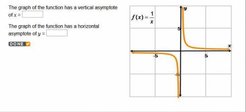 Help!! Stuck on math problem!

Fast answers are appreciated, thanks :)The graph of the function ha