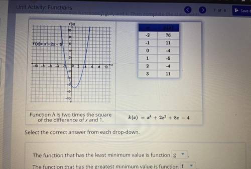 PLEASE HELP!!! Consider continuous functions f, g, h, and k. Then complete the statements