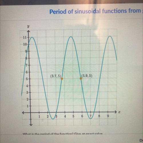 Below is the graph of a trigonometric function. It intersects its midline at (3.7,5) and again at (