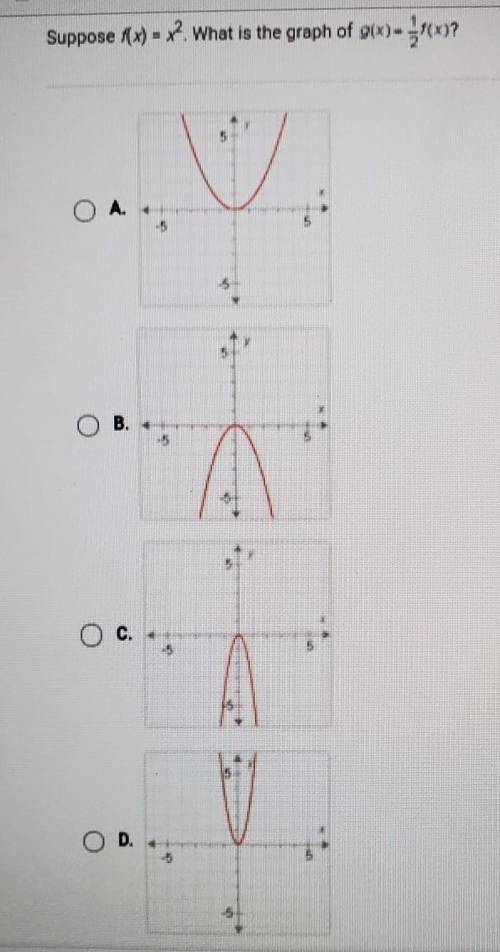 Suppose f(x) = x^2. what is the graph of g(x) = 1/2f(x)?​