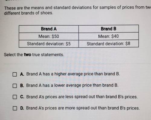 These are the means and standard deviations for samples of prices from two different brands of shoe