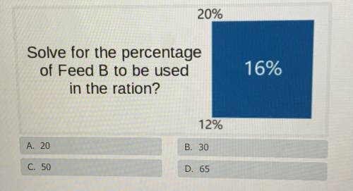 Solve for the percentage of Feed B to be used in the ration?