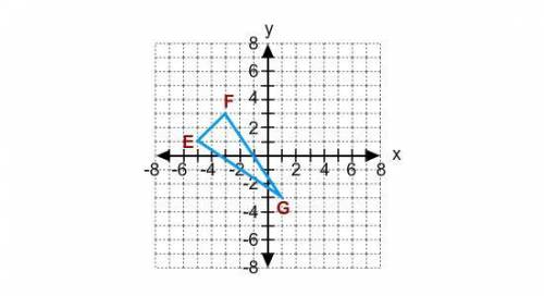 What is the image of G for a dilation with center (0, 0) and a scale factor of 1?

(−1, −3)
(1, −3