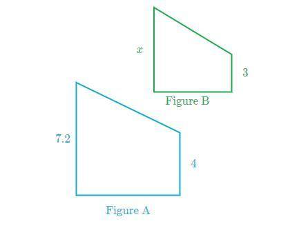 Figure A is a scale image of Figure B
What is the value of x?