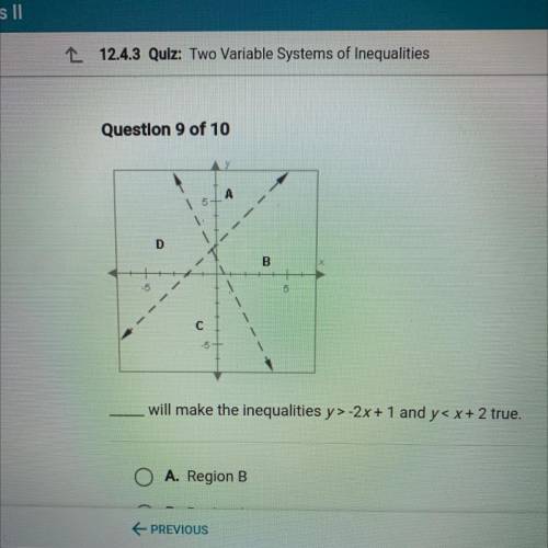 Will make the inequalities y>-2x + 1 and y< x + 2 true.

A. Region B
B. Region A
C. Region D