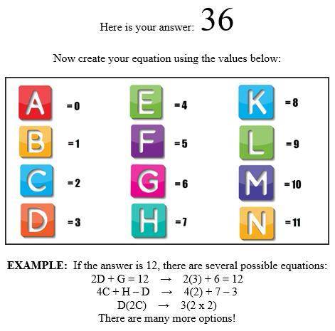 Create a unique equation using the graphic above with the solution (answer) of 36.

There are many
