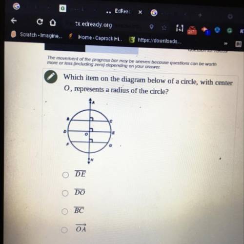 Which item on the diagram below of a circle, with center
0, represents a radius of the circle?