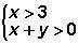 Pls pls help!!!

Which is a solution for the following system of inequalities?(0,4)(4,0)(2,-2)(4,-