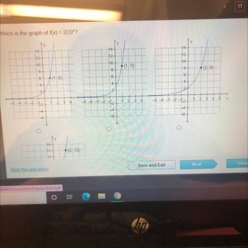 Which is the graph of f(x) =2(3)x