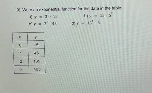 9) Write an exponential function for the data in the table ​