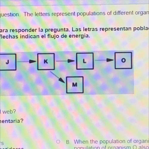 someone please help me Use the food web diagram to answer the question The letters represent popula