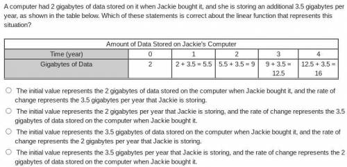 A computer had 2 gigabytes of data stored on it when Jackie bought it, and she is storing an additi