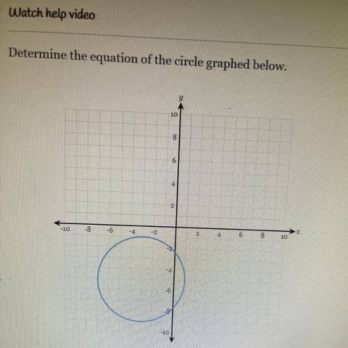 Determine the equation of the circle graphed below .
( help pleasee )