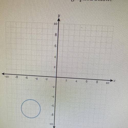 Determine the equation of the circle graphed below .
( help please )