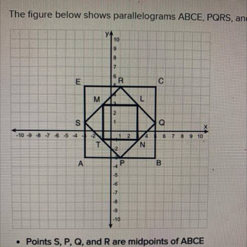 The figure below shows parallelograms ABCE, PQRS, and TNLM on a coordinate plane.

• Points S, P,