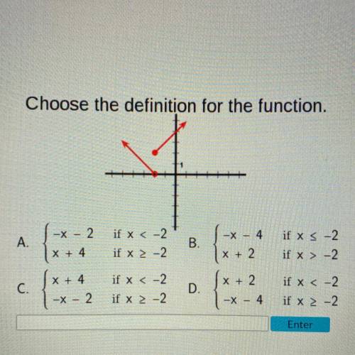 Choose the definition for the function. please help me