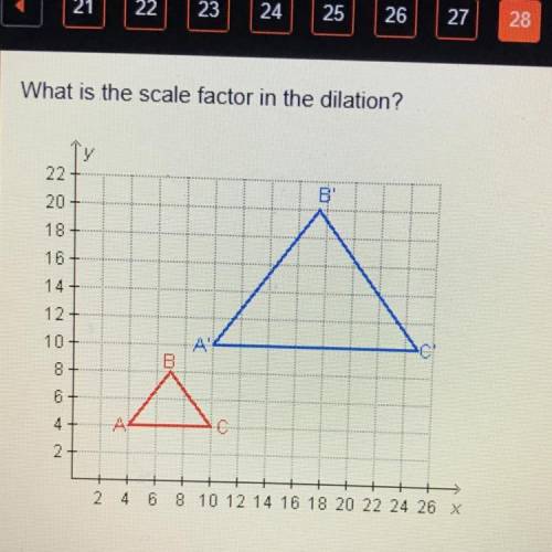 What is the scale factor in the dilation? A.2/5
B.1/2 C.2 D.2 1/2