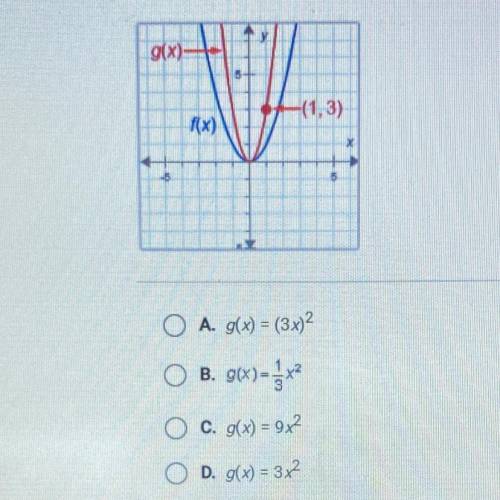 Please help me-
f(x) = x2. What is g(x)?