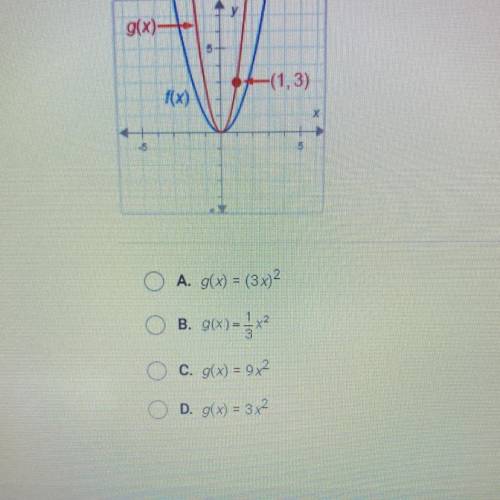 F(x) = xWhat is g(x)?