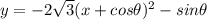 \large{y =  - 2 \sqrt{3} {(x + cos \theta})^{2}  - sin \theta}