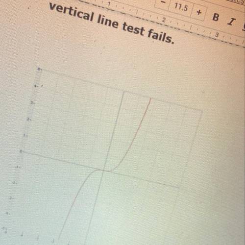 10. Use the vertical line test to determine if the graph below

represents a function. If it is no