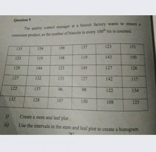 Can someone please help me with this math problem as soon as possible? Thank you. ​
