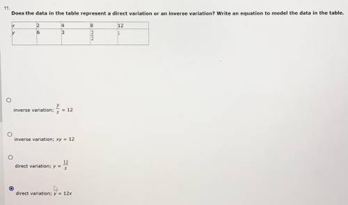 Which equation models the data in the table?
