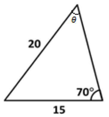 Which of the methods below would be most appropriate to directly find the angle θ in the triangle b