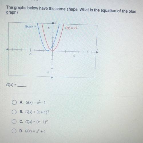 ILL GIVE BRAINLIEST
The graph below have the same shape. What is the equation of the blue graph?