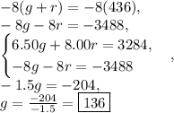 -8(g+r)=-8(436),\\-8g-8r=-3488,\\\begin{cases}6.50g+8.00r=3284,\\-8g-8r=-3488\end{cases},\\-1.5g=-204,\\g=\frac{-204}{-1.5}=\boxed{136}