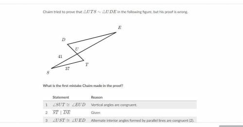 Chaim tried to prove that \triangle UTS \sim \triangle UDE△UTS∼△UDEtriangle, U, T, S, \sim, triangl