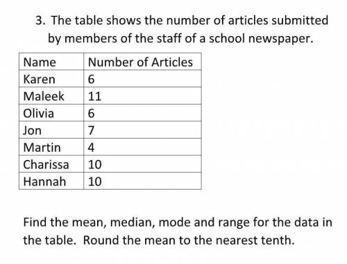 the table shows the number of articles submitted by members of the staff of a school newspaper. fin