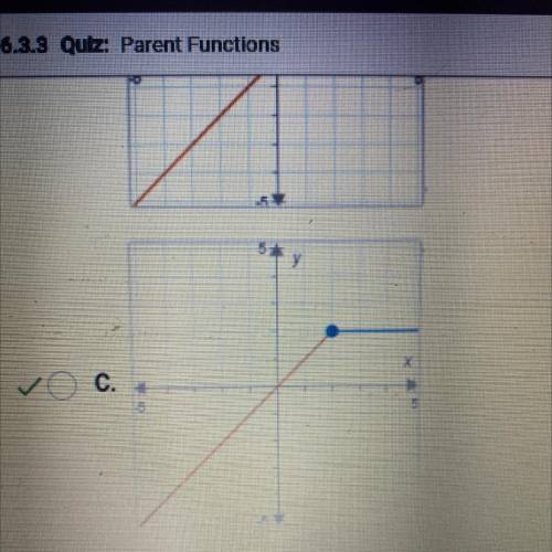 On a piece of paper, graph f(x) = (x if x < 2. 2 of x >2 Then determine which answer

choice