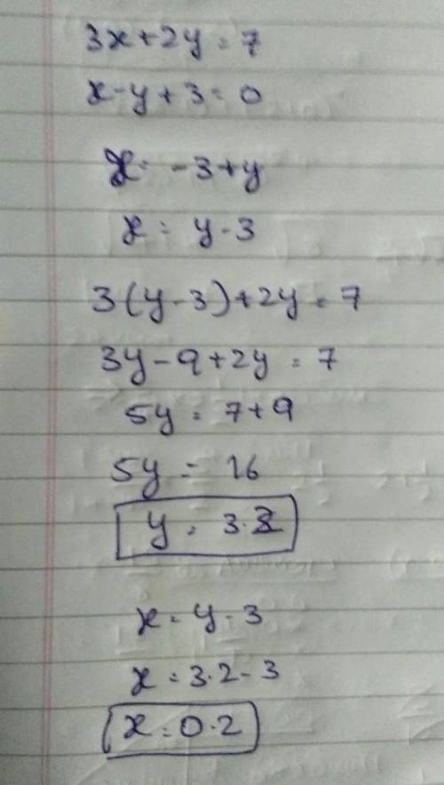 For the following system, use the second equation to make a substitution for x in the first equation