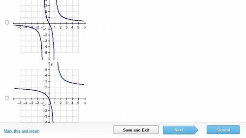 Which graph represents the function f(x)=2x/x²-1?
(TIMED)