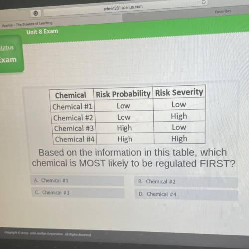 Chemical Risk Probability Risk Severity

Chemical =1 Low
Low
Chemical =2
Low
High
Chemical 33 High