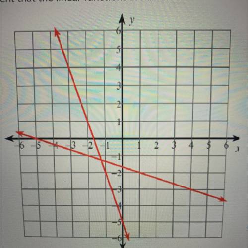 Use the graph, the equations, or a table of values to support a logical

argument that the linear