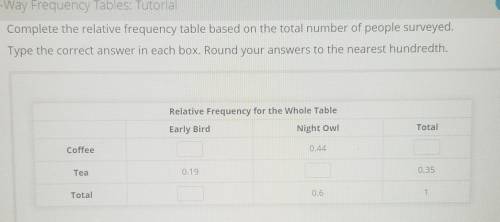 Complete the relative frequency table based on the total number of people surveyed. Type the correc