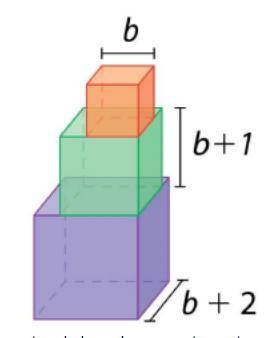 Una de las estructuras de una maqueta está conformada por tres cubos, como se muestra en la figura.