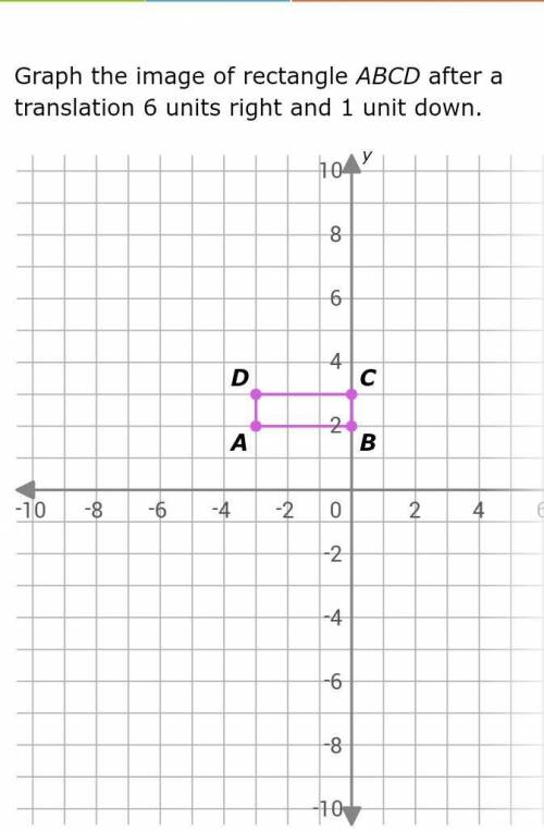 Graph the image of rectangle  after a translation 6 units right and 1 unit down.​