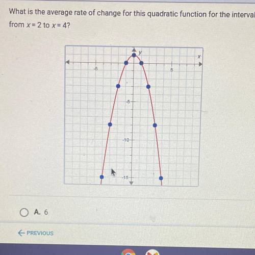 HELP PLS!! What is the average rate of change for this quadratic function for the interval

from x